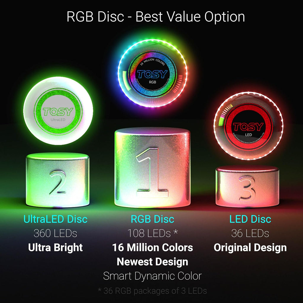 Flying Disc - 16 Million Color RGB or 36 Leds, Extremely Bright, Smart Modes, Auto Light Up, Rechargeable, Birthday, Camping, for Men/Boys/Teens/Kids, 175G Frisbee